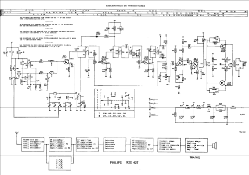 N2X42T; Philips; Eindhoven (ID = 503909) Car Radio