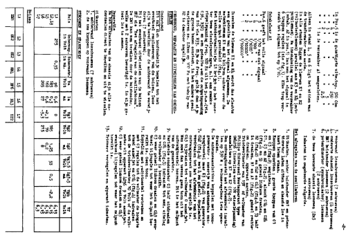 NF-Schwebungsoszillator GM2304; Philips; Eindhoven (ID = 556011) Ausrüstung