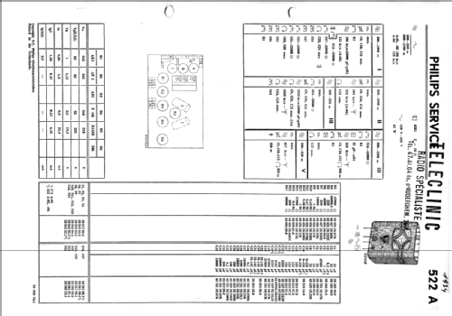 Octode Super 522A ; Philips; Eindhoven (ID = 880878) Radio