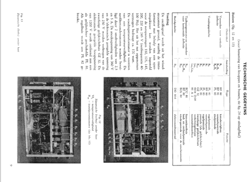 Oscillograph GM5654; Philips; Eindhoven (ID = 120829) Equipment