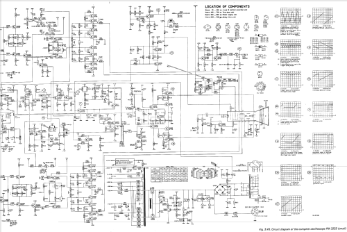 Oscilloscope PM3233; Philips; Eindhoven (ID = 1332496) Equipment