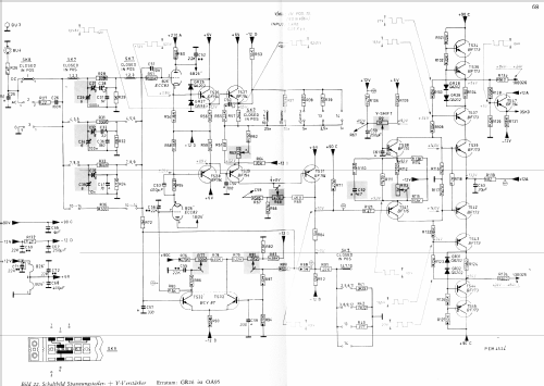 Oszilloskop PM3200; Philips; Eindhoven (ID = 308207) Equipment