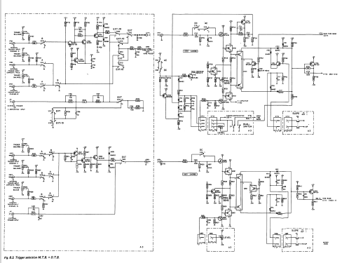 Oszilloskop PM3219; Philips; Eindhoven (ID = 975734) Equipment