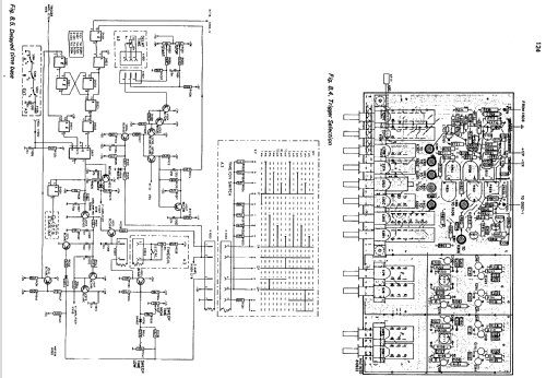 Oszilloskop PM3219; Philips; Eindhoven (ID = 975735) Equipment