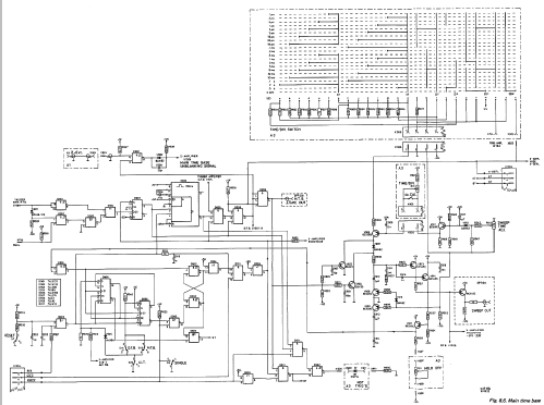 Oszilloskop PM3219; Philips; Eindhoven (ID = 975736) Equipment