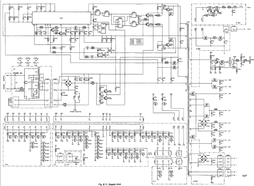 Oszilloskop PM3219; Philips; Eindhoven (ID = 975740) Equipment