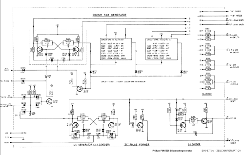 PAL TV Colour Pattern Generator PM5508 /07; Philips; Eindhoven (ID = 507755) Ausrüstung