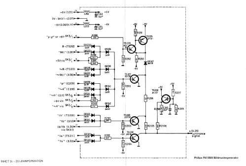 PAL TV Colour Pattern Generator PM5508 /07; Philips; Eindhoven (ID = 507756) Ausrüstung