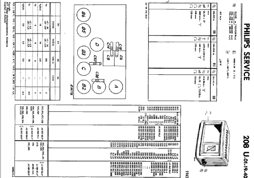 Philetta 208U-19; Philips; Eindhoven (ID = 482431) Radio