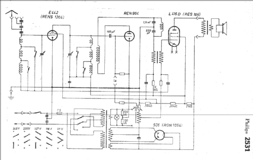 2531; Philips; Eindhoven (ID = 5091) Radio