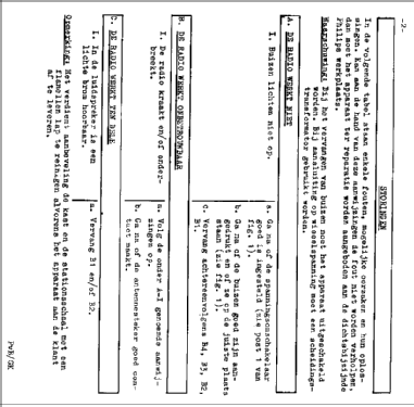 Philitina B0X19U /00F; Philips; Eindhoven (ID = 1642151) Radio