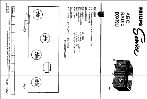 Philitina B0X19U /00L; Philips; Eindhoven (ID = 1642155) Radio