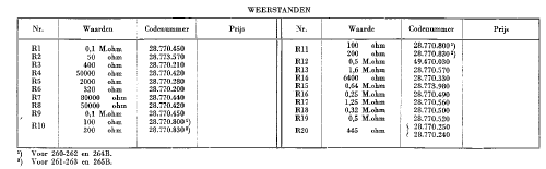 Philitouring 265B; Philips; Eindhoven (ID = 41416) Car Radio