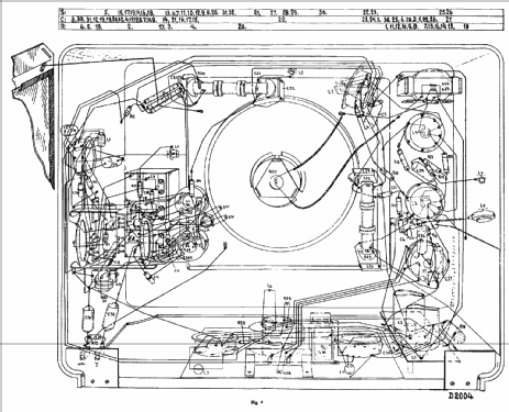 Pionier V4U; Philips; Eindhoven (ID = 1488358) Radio