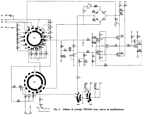 PM2400; Philips; Eindhoven (ID = 722072) Equipment