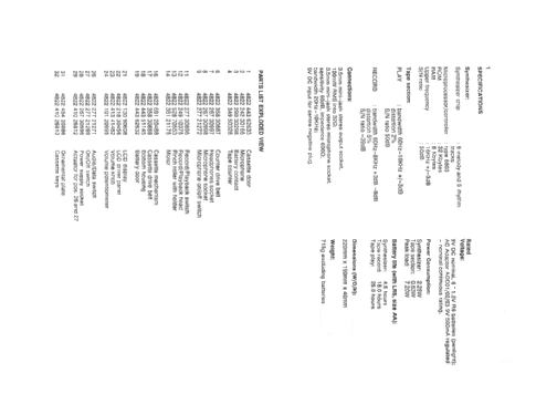 Personal Media Composer PMC100; Philips 飞利浦; (ID = 2591007) Misc