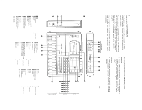 Personal Media Composer PMC100; Philips 飞利浦; (ID = 2591010) Divers