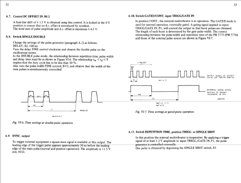 Pulse Generator PM5775; Philips; Eindhoven (ID = 1216190) Equipment