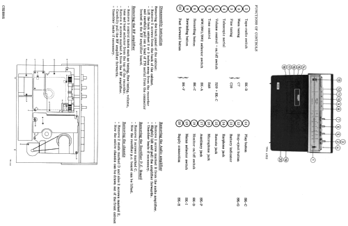 Radiorecorder RR 415 22RR415; Philips; Eindhoven (ID = 1875771) Radio