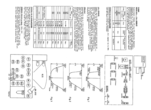 Raffael - 4 Normen 17TX220A /22; Philips; Eindhoven (ID = 1889242) Television