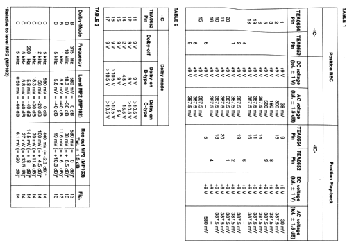 Recorder 70FC455 /00R /00X /30R /30X; Philips; Eindhoven (ID = 1645462) Ton-Bild