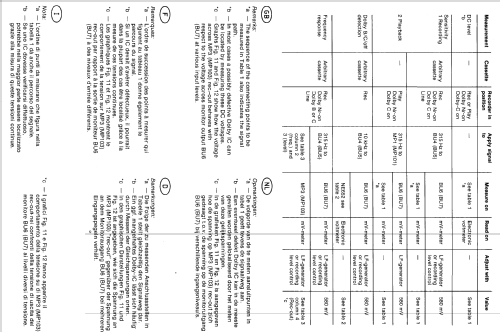 Recorder F6236 /05; Philips; Eindhoven (ID = 1110792) Sonido-V