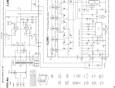 RF Generator PM5324; Philips Radios - (ID = 1049419) Equipment