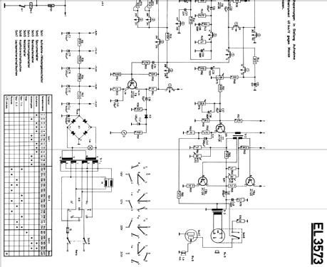 RK25S EL3573A; Philips; Eindhoven (ID = 2072310) R-Player