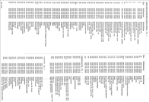 RK25S EL3573A; Philips; Eindhoven (ID = 2072318) R-Player