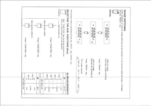 Digital RMS Multimeter PM2718 /02 /12 ; Philips; Eindhoven (ID = 1845899) Equipment