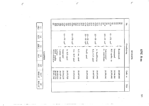 Rondo 695A-06; Philips; Eindhoven (ID = 39601) Radio