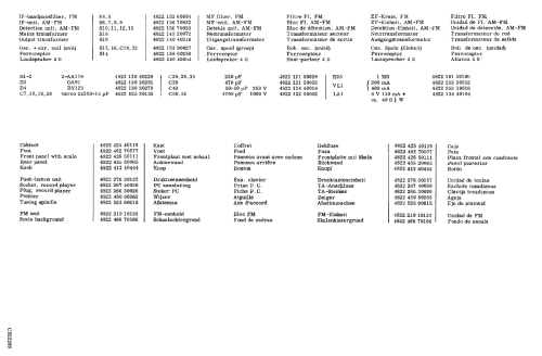 4306; Philips; Eindhoven (ID = 1983065) Radio