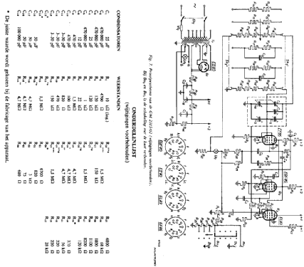 Sinusgenerator GM2315 /02; Philips; Eindhoven (ID = 504126) Equipment