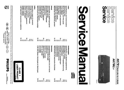 Six Disc Programmable CD player AK791 /00 /01 /05 /10 /17 /60 /65; Philips - Österreich (ID = 1976818) Ton-Bild