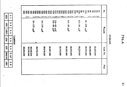 Sonate 796A; Philips; Eindhoven (ID = 39621) Radio