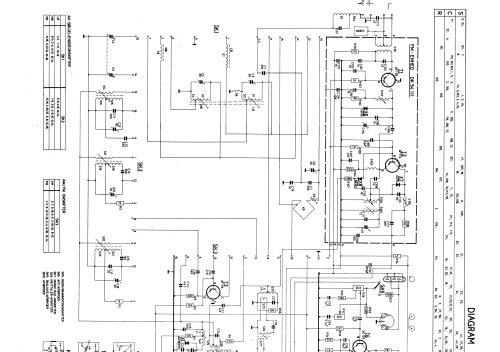 Sonate BDK-436T; Philips Radio A/S; K (ID = 1546522) Radio