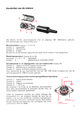 SQ2 LBB1250 /01; Philips; Eindhoven (ID = 2840826) Verst/Mix