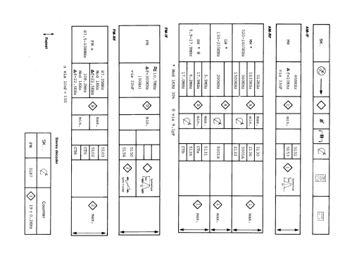 Cubic Compo AM-FM Stereo Radio Cassette Recorder D8264 /00 /02 /05; Philips, Singapore (ID = 2583109) Radio