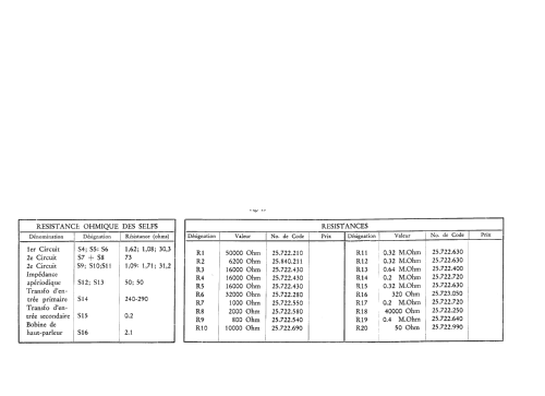 Superinductance 834C; Philips; Eindhoven (ID = 1540482) Radio