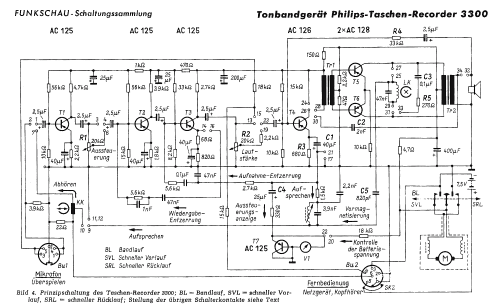 Taschen-Recorder EL3300 /22; Philips; Eindhoven (ID = 1417847) Sonido-V