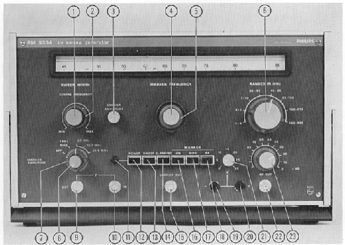 TV sweep generator PM5334; Philips; Eindhoven (ID = 361832) Equipment