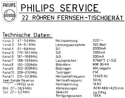 TX1422A-05 Ch= C1; Philips; Eindhoven (ID = 1425857) Television