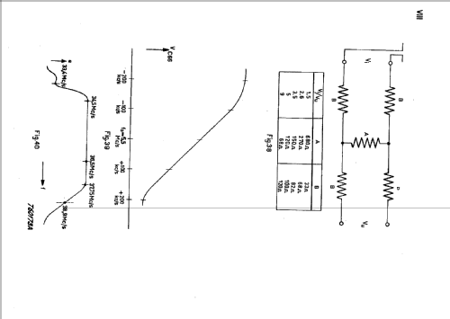 TX1720A-05; Philips; Eindhoven (ID = 235386) Television