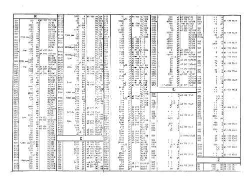 TX1720A-05; Philips; Eindhoven (ID = 235394) Television