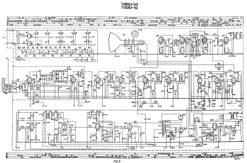 TX500U /00 /04 /10; Philips; Eindhoven (ID = 108536) Television