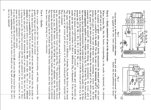 Valve-Tester Cartomatic III GM7633/01; Philips; Eindhoven (ID = 120253) Equipment