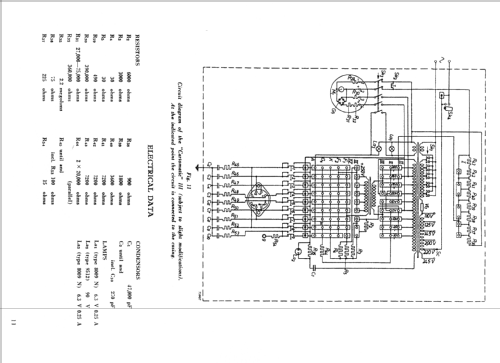 Valve-Tester Cartomatic III GM7633/01; Philips; Eindhoven (ID = 120257) Equipment