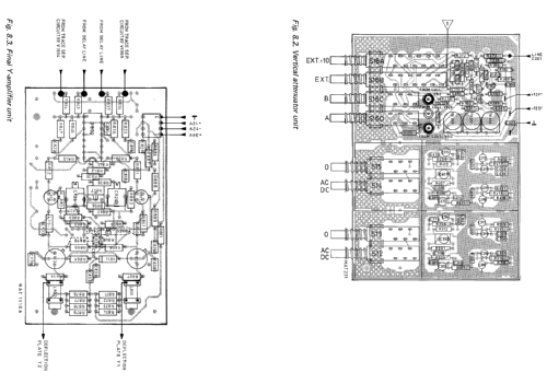 Zweikanal-Oszilloskop PM3215; Philips; Eindhoven (ID = 822040) Equipment