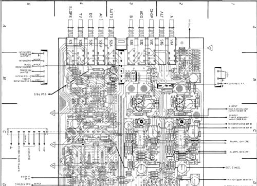 Zweikanal-Oszilloskop PM3215; Philips; Eindhoven (ID = 822041) Equipment