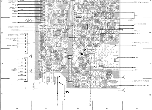 Zweikanal-Oszilloskop PM3215; Philips; Eindhoven (ID = 822044) Equipment